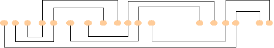 lm-diagram